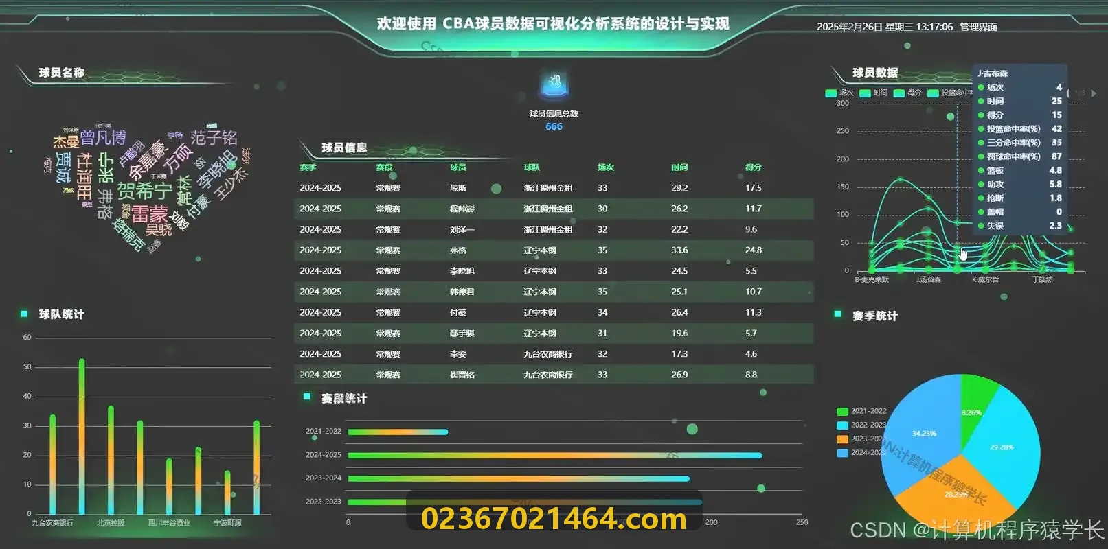 人生就是博·(中国区)集团官网算法架构演示